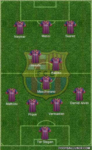 F.C. Barcelona Formation 2014