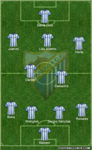 Málaga C.F., S.A.D. Formation 2014