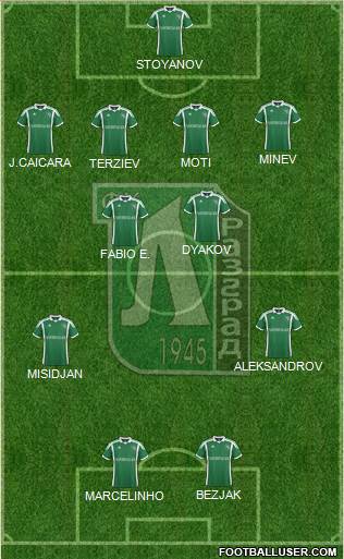 Ludogorets 1947 (Razgrad) Formation 2014
