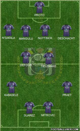 RSC Anderlecht Formation 2014