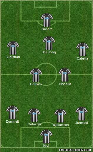 Newcastle United Formation 2014