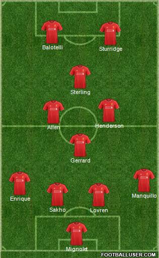 Liverpool Formation 2014