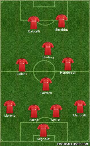 Liverpool Formation 2014