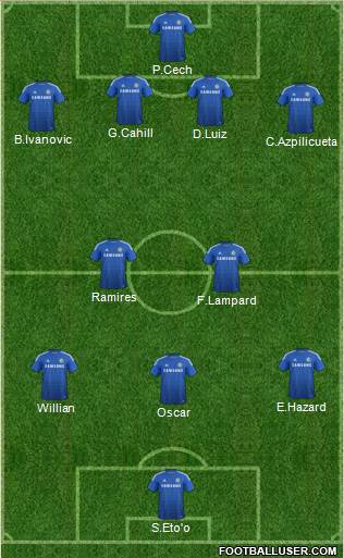 Chelsea Formation 2014