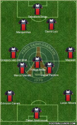 Paris Saint-Germain Formation 2014