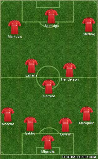 Liverpool Formation 2014