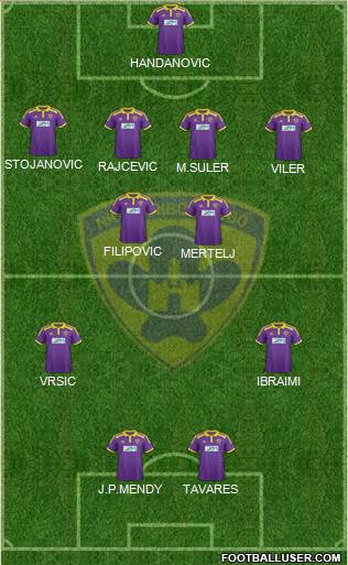 NK Maribor Formation 2014