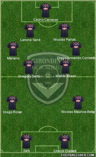 FC Girondins de Bordeaux Formation 2014