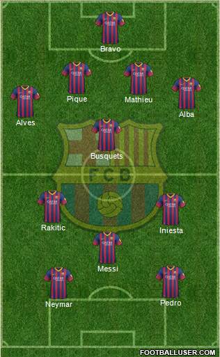 F.C. Barcelona Formation 2014