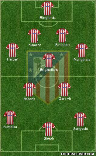 C. Atlético Madrid S.A.D. Formation 2014