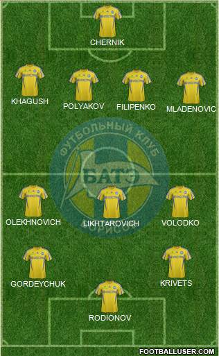 BATE Borisov Formation 2014