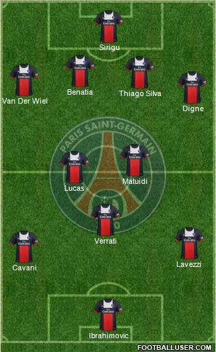 Paris Saint-Germain Formation 2014
