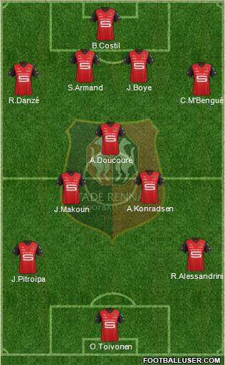 Stade Rennais Football Club Formation 2014