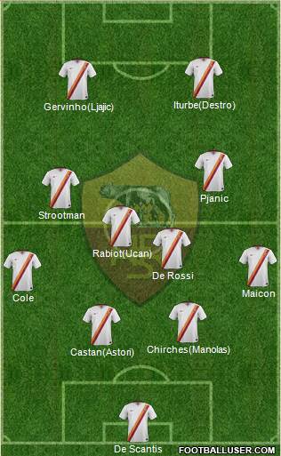 AS Roma Formation 2014