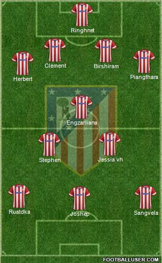 C. Atlético Madrid S.A.D. Formation 2014