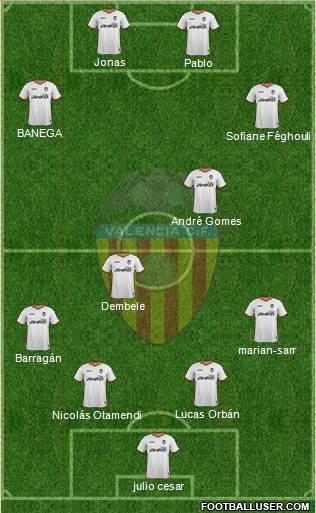 Valencia C.F., S.A.D. Formation 2014