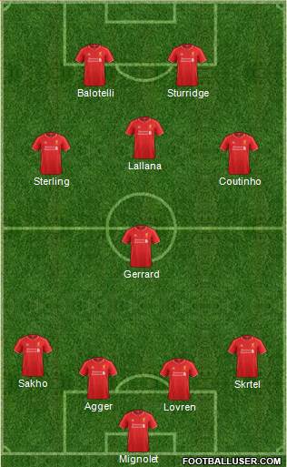 Liverpool Formation 2014