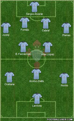 R.C. Celta S.A.D. Formation 2014