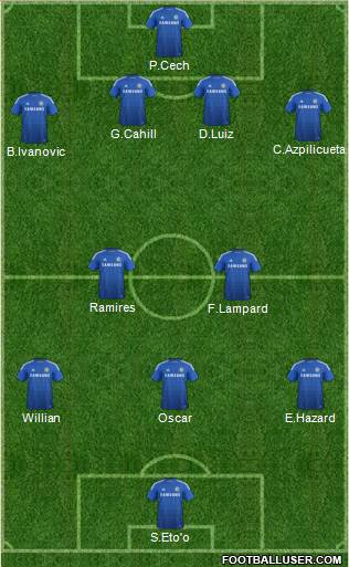 Chelsea Formation 2014