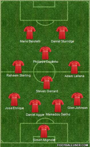 Liverpool Formation 2014