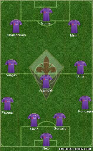 Fiorentina Formation 2014