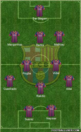 F.C. Barcelona Formation 2014