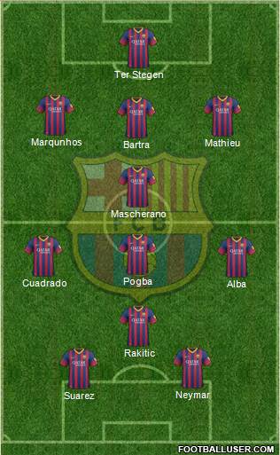 F.C. Barcelona Formation 2014