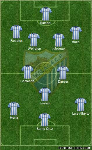 Málaga C.F., S.A.D. Formation 2014