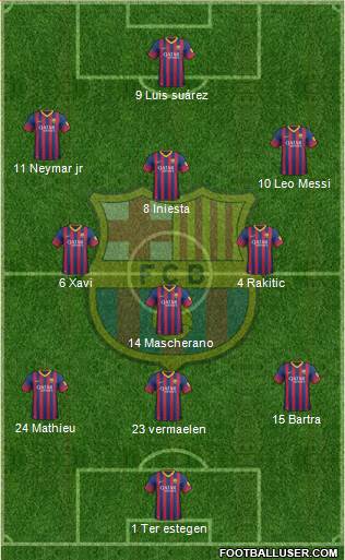F.C. Barcelona Formation 2014