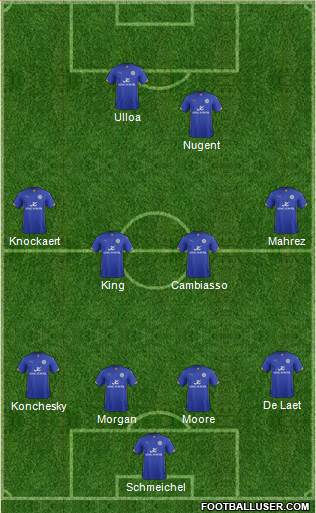 Leicester City Formation 2014