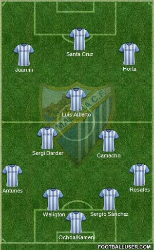 Málaga C.F., S.A.D. Formation 2014