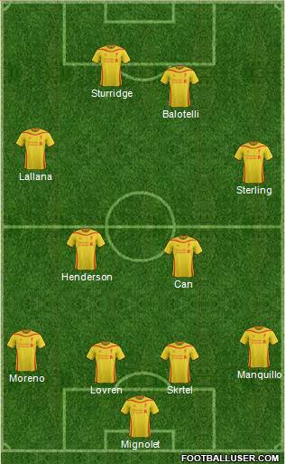 Liverpool Formation 2014