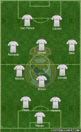 Real Madrid C.F. Formation 2014