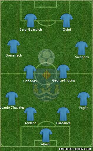Villajoyosa C.F. Formation 2014