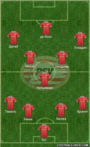 PSV Formation 2014