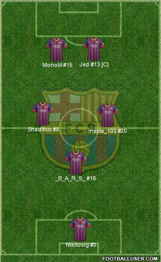 F.C. Barcelona Formation 2014