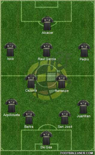Spain Formation 2014