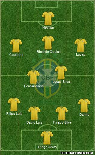 Brazil Formation 2014
