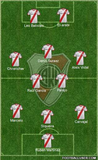River Plate Formation 2014