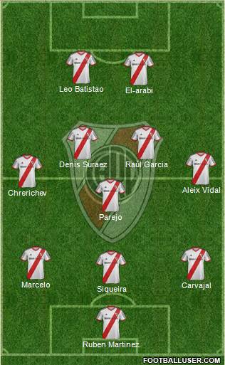 River Plate Formation 2014