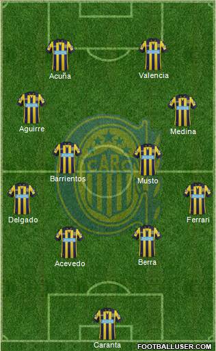 Rosario Central Formation 2014