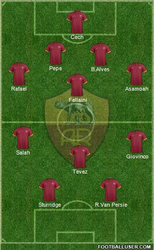 AS Roma Formation 2014
