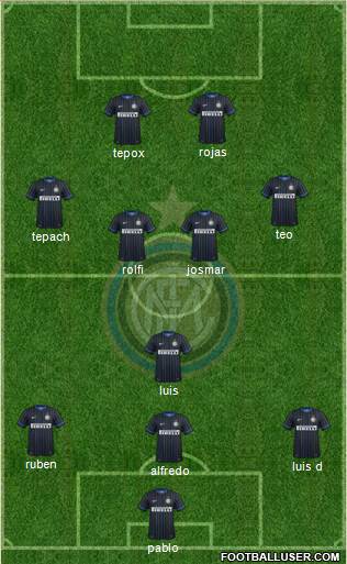 F.C. Internazionale Formation 2014