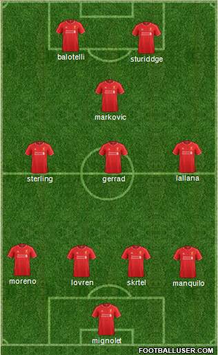 Liverpool Formation 2014