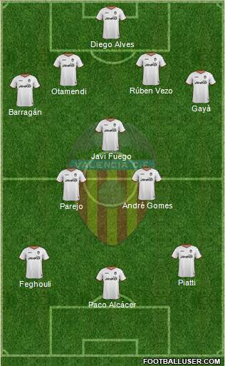 Valencia C.F., S.A.D. Formation 2014