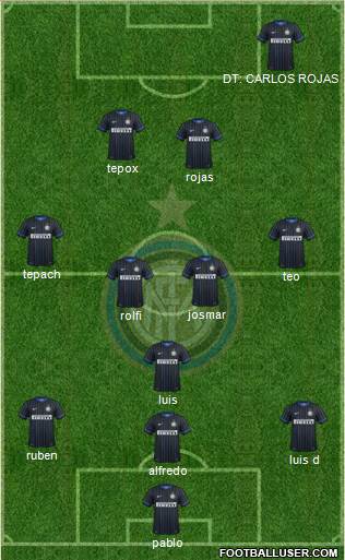F.C. Internazionale Formation 2014
