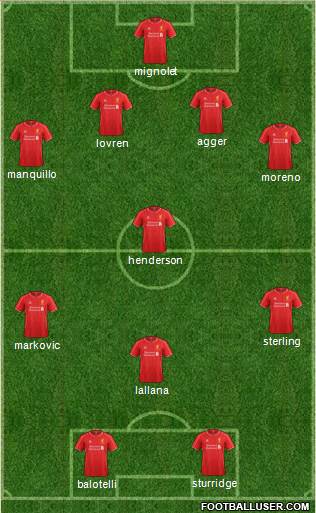 Liverpool Formation 2014