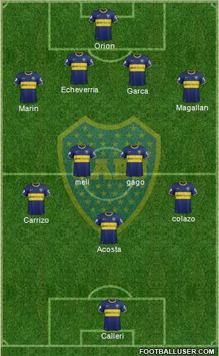Boca Juniors Formation 2014