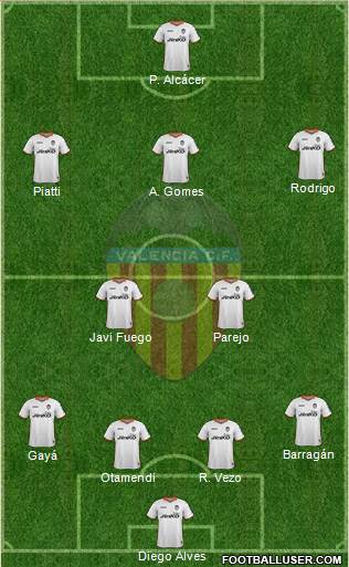 Valencia C.F., S.A.D. Formation 2014
