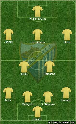 Málaga C.F., S.A.D. Formation 2014